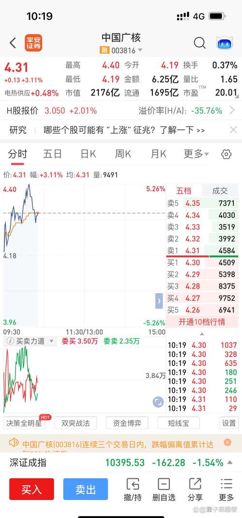 手机看股票要多少流量?
