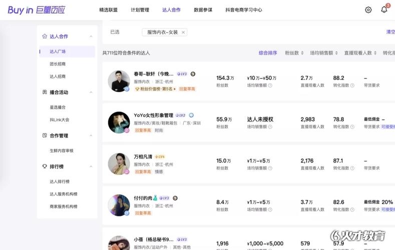 男装千川人群包怎么投?