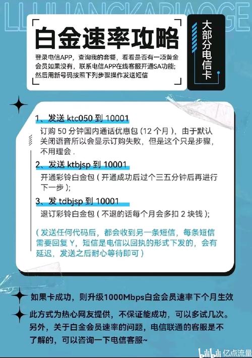 电信纱灯卡的套餐有哪些?