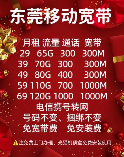 东莞电信开卡套餐有哪些？