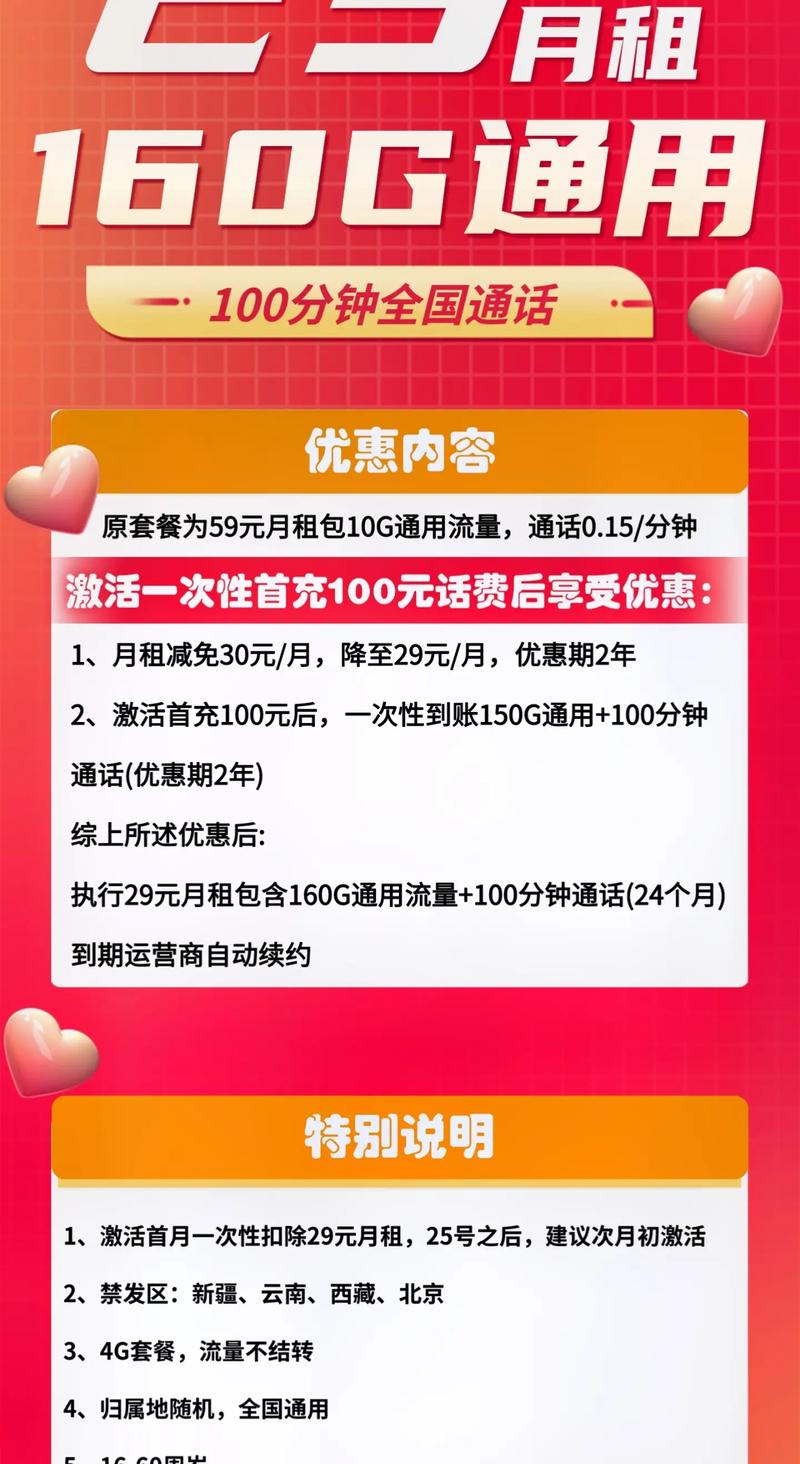 联通卡流量怎么选择套餐?