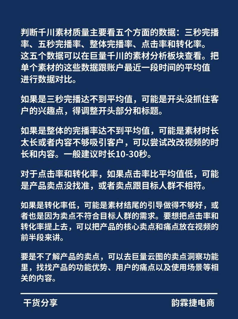 单品千川怎么投素材?