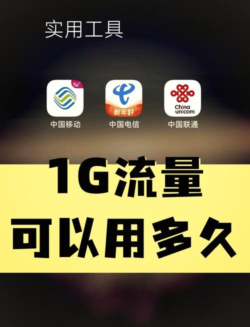 手机玩王者用多少流量?