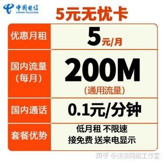 电信保卡套餐有哪些服务?