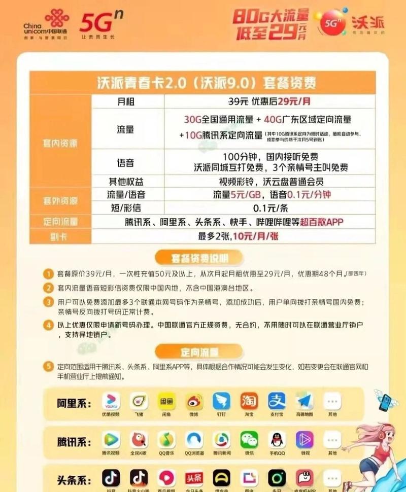 联通卡怎么变校园套餐？