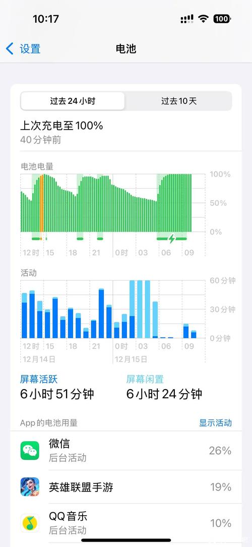 手机续航正常用多少流量？
