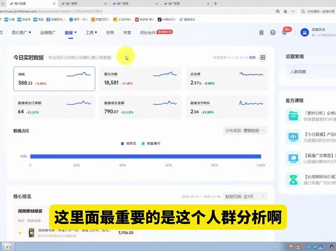 千川投流数据怎么分析？