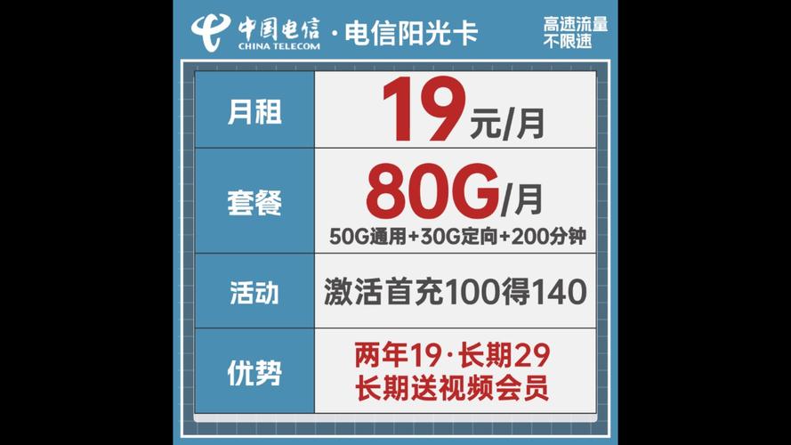 电信的流量套餐有哪些卡?