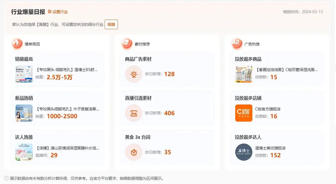 千川投达人直播怎么操作?
