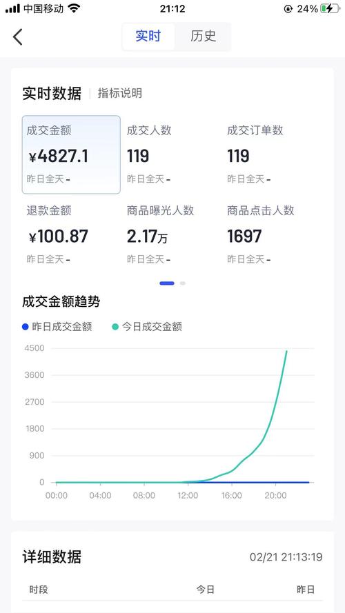 千川投流怎么算费用?