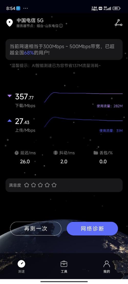 手机开流量多少网速正常?