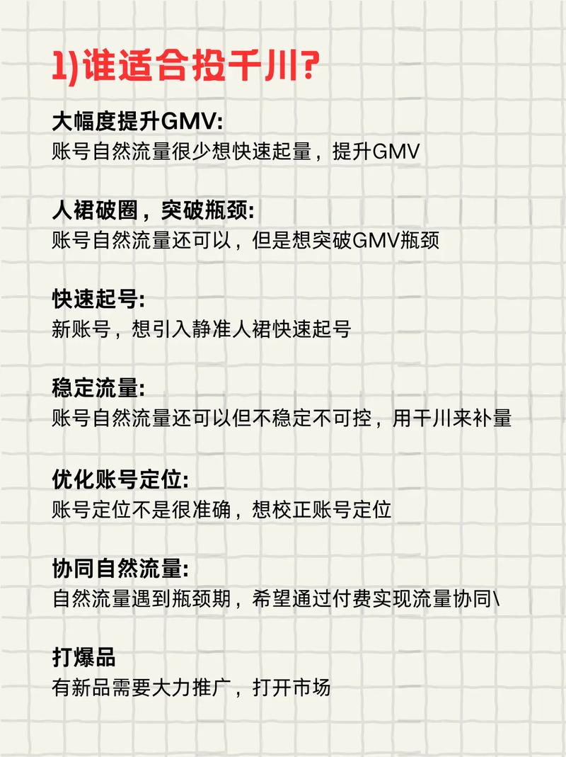 千川怎么投抖店商品？