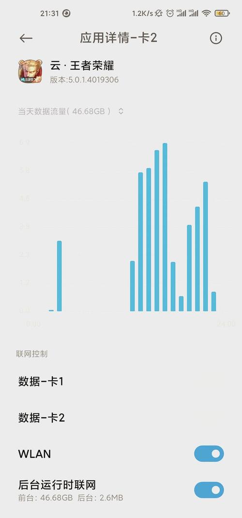 手机玩王者用多少流量?