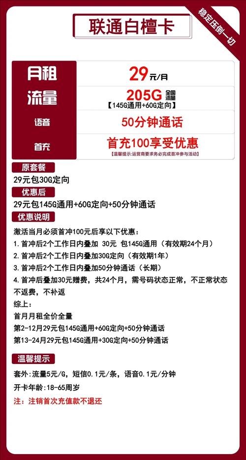 王卡哪个套餐适合学生党？