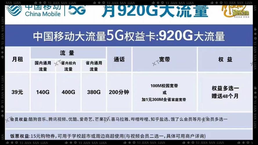 如何查看移动宽带费流量?