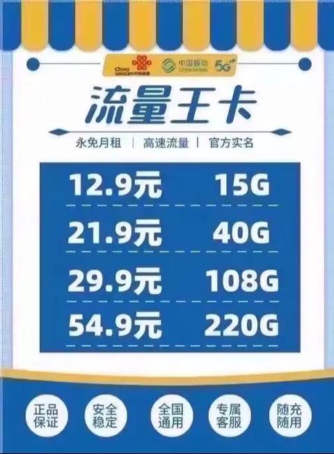 手机上有多少流量卡?