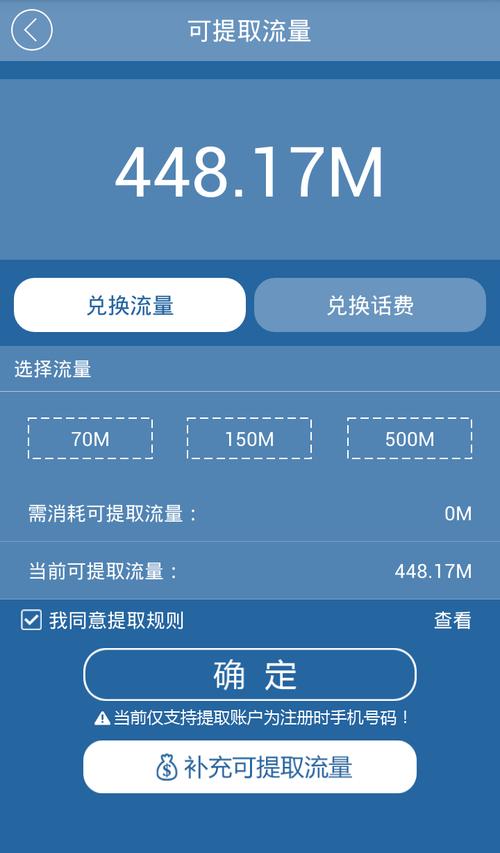 电信大鱼卡套餐免流哪些app？