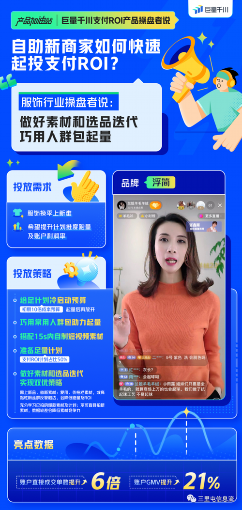 服装定制产品怎么投千川?
