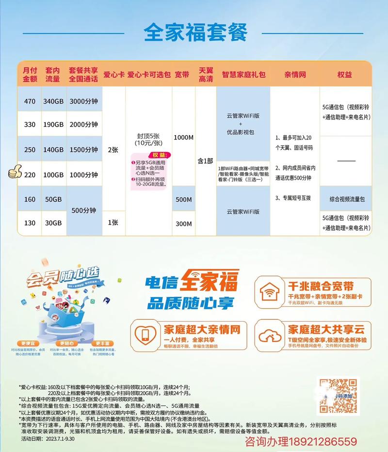 江苏电信老卡套餐有哪些?