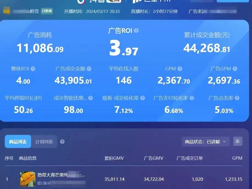 巨量千川投流怎么赚钱？