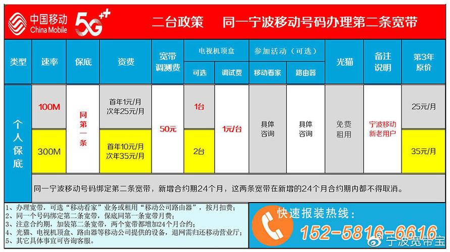 移动公司宽带如何缴费的?