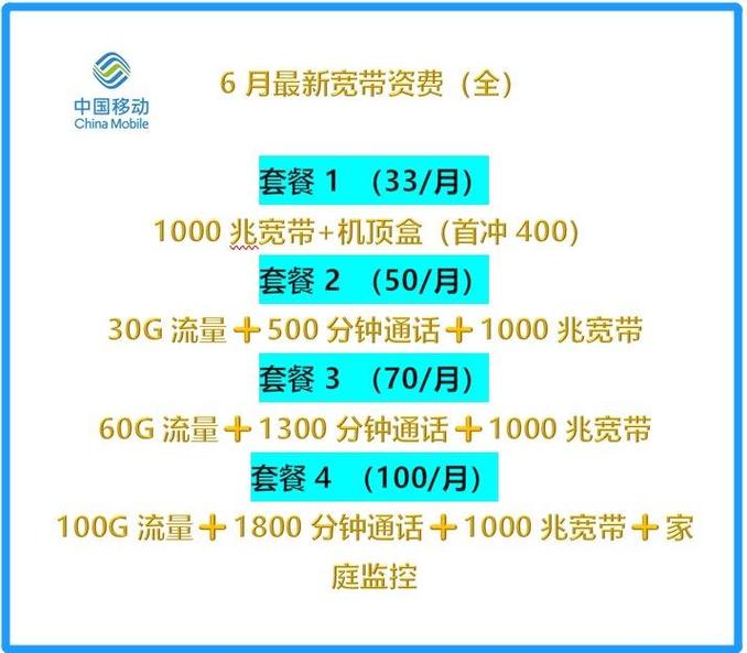 如何查看移动宽带费流量?
