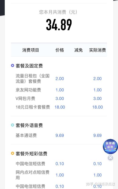 移动王卡可以用哪些套餐?