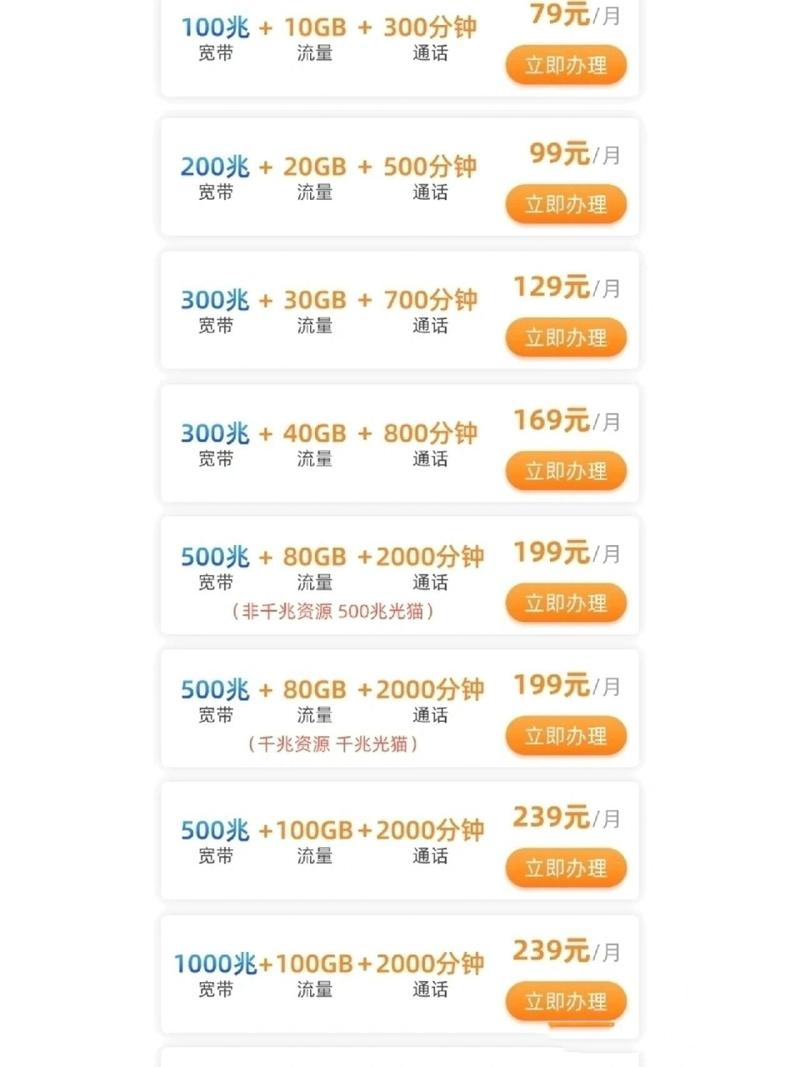 重庆电信卡有哪些套餐的?