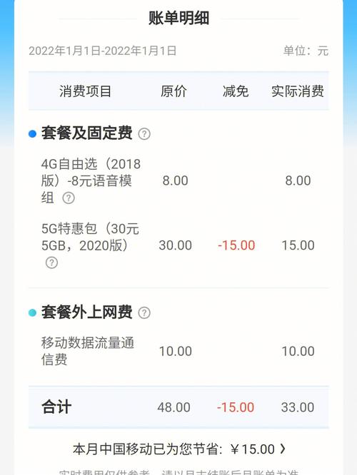 安徽省移动卡套餐有哪些？