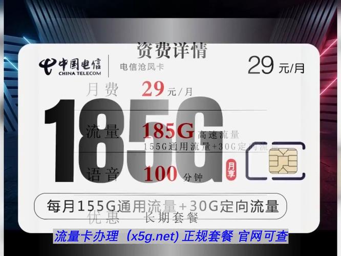 电信有哪些套餐是大王卡？