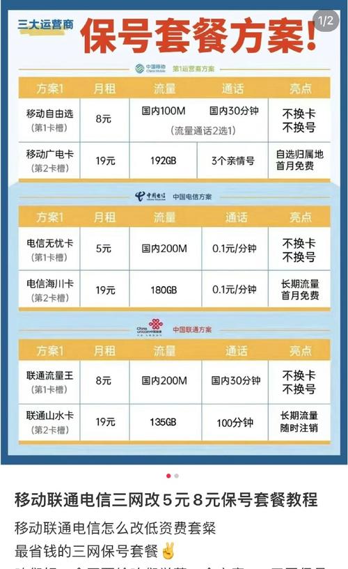 电信5元套餐卡有哪些?
