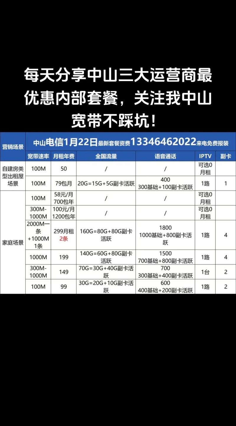广电宽带如何超过电信?