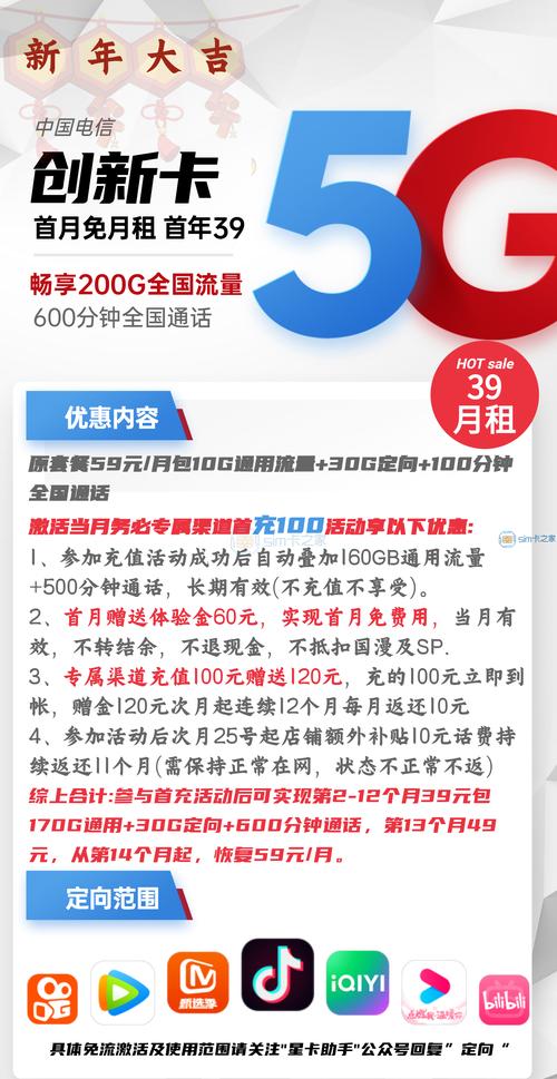 电信卡套餐骗局有哪些呢?