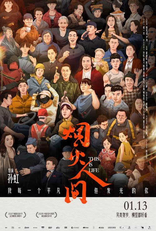 手机超清电影多少流量?