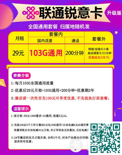 雅安电信卡有哪些套餐的?