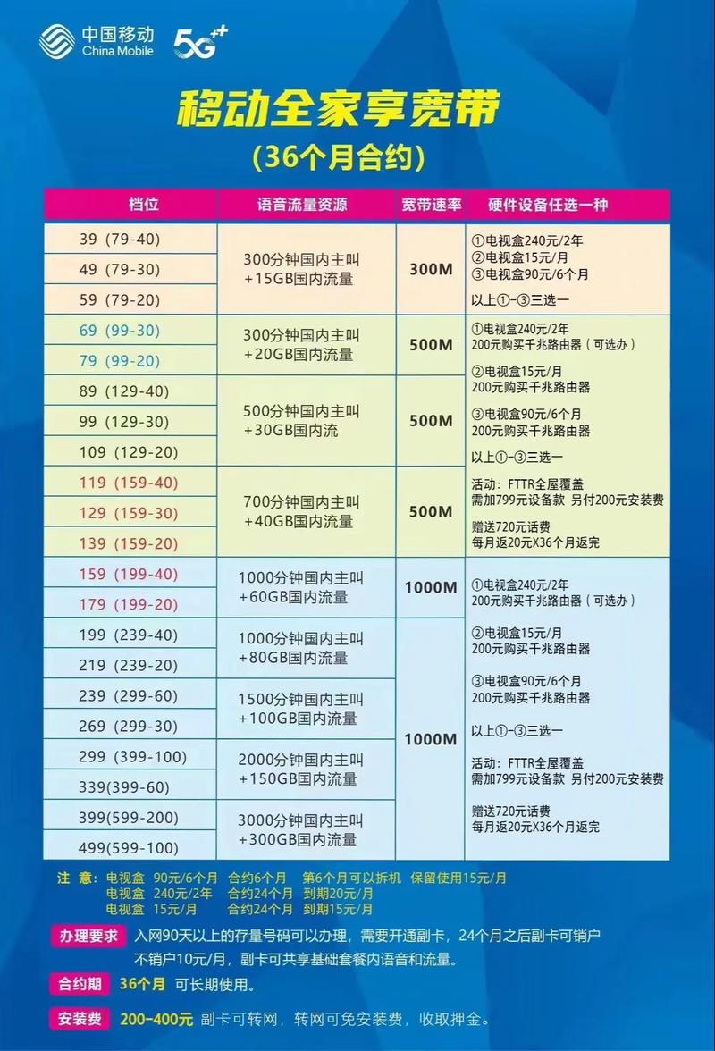 移动送宽带费用如何收取?