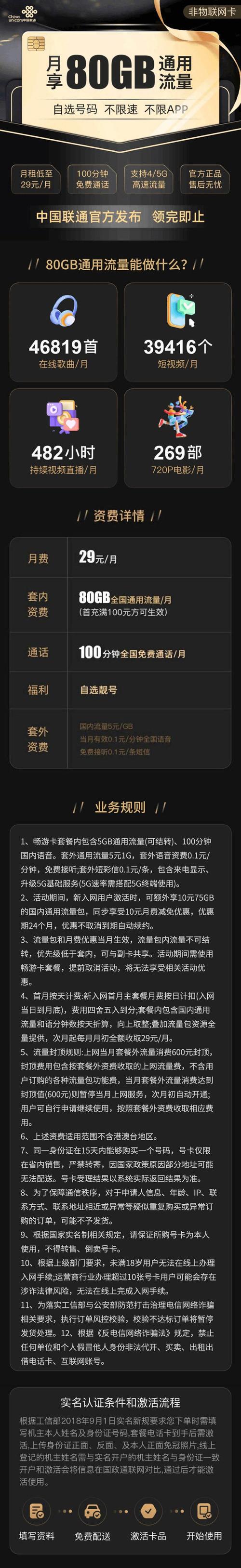 联通卡怎么扣掉套餐费?