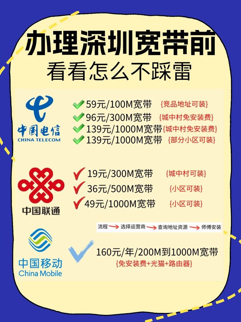 如何去搞好电视宽带发展?