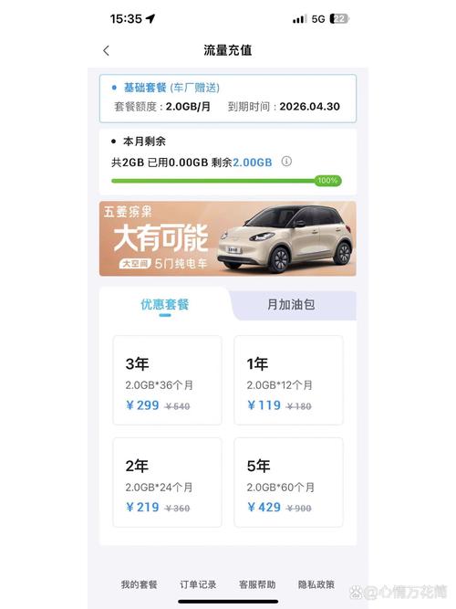 手机月多少流量够用啊?