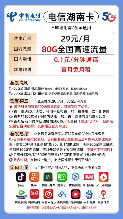 湖南电信有哪些卡套餐好？
