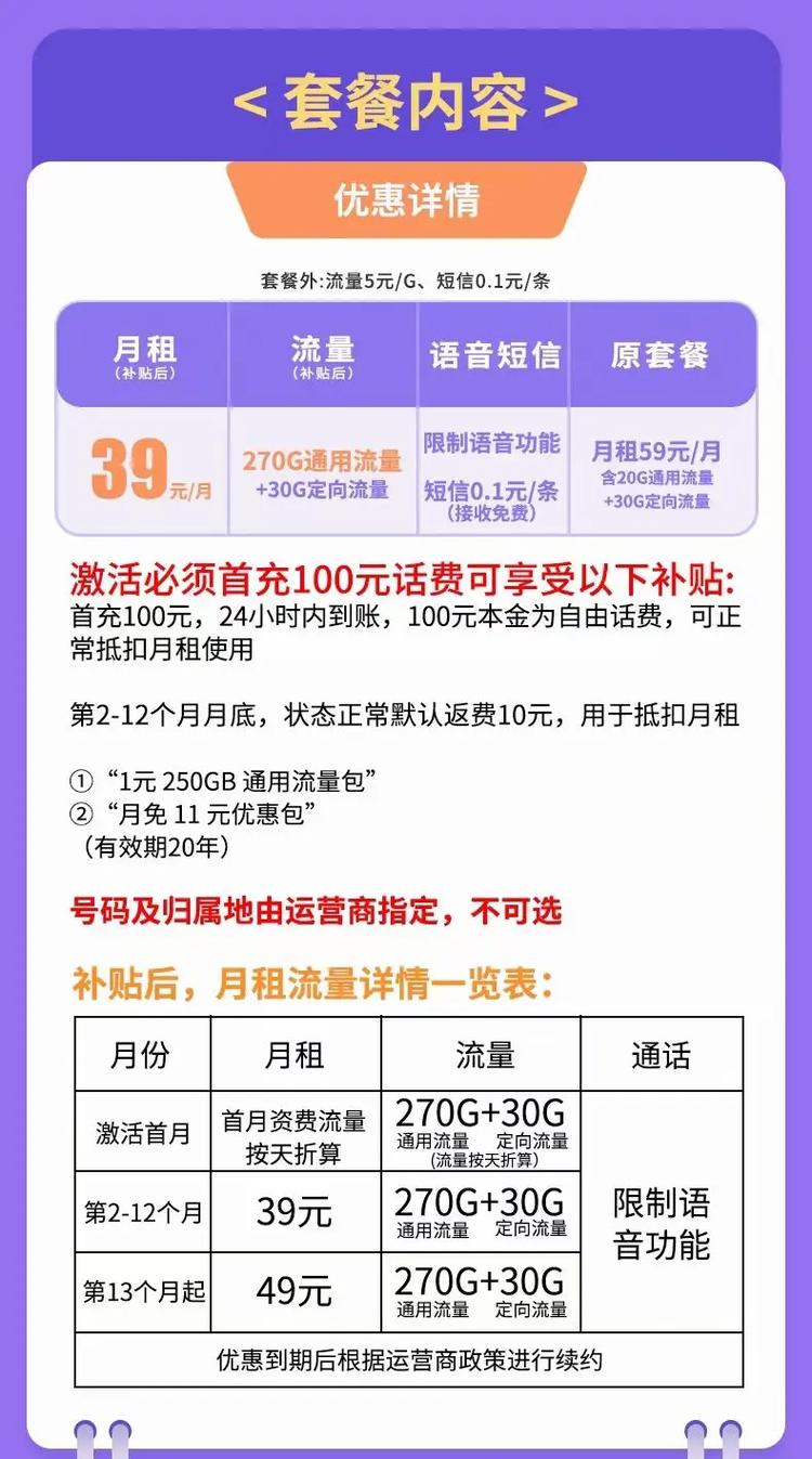电信卡39元套餐有哪些?