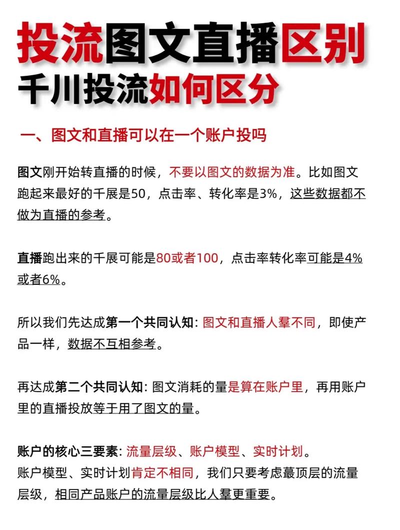 千川怎么投流直播赚钱?
