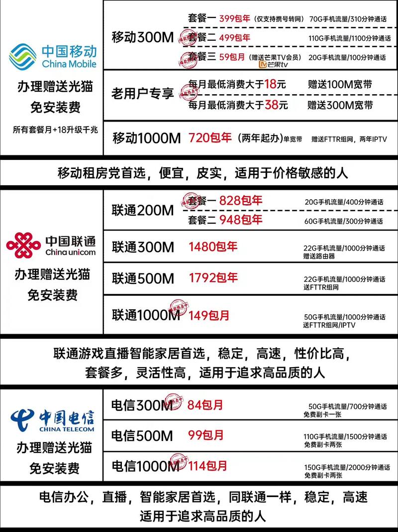 宽带号手机如何查询套餐?