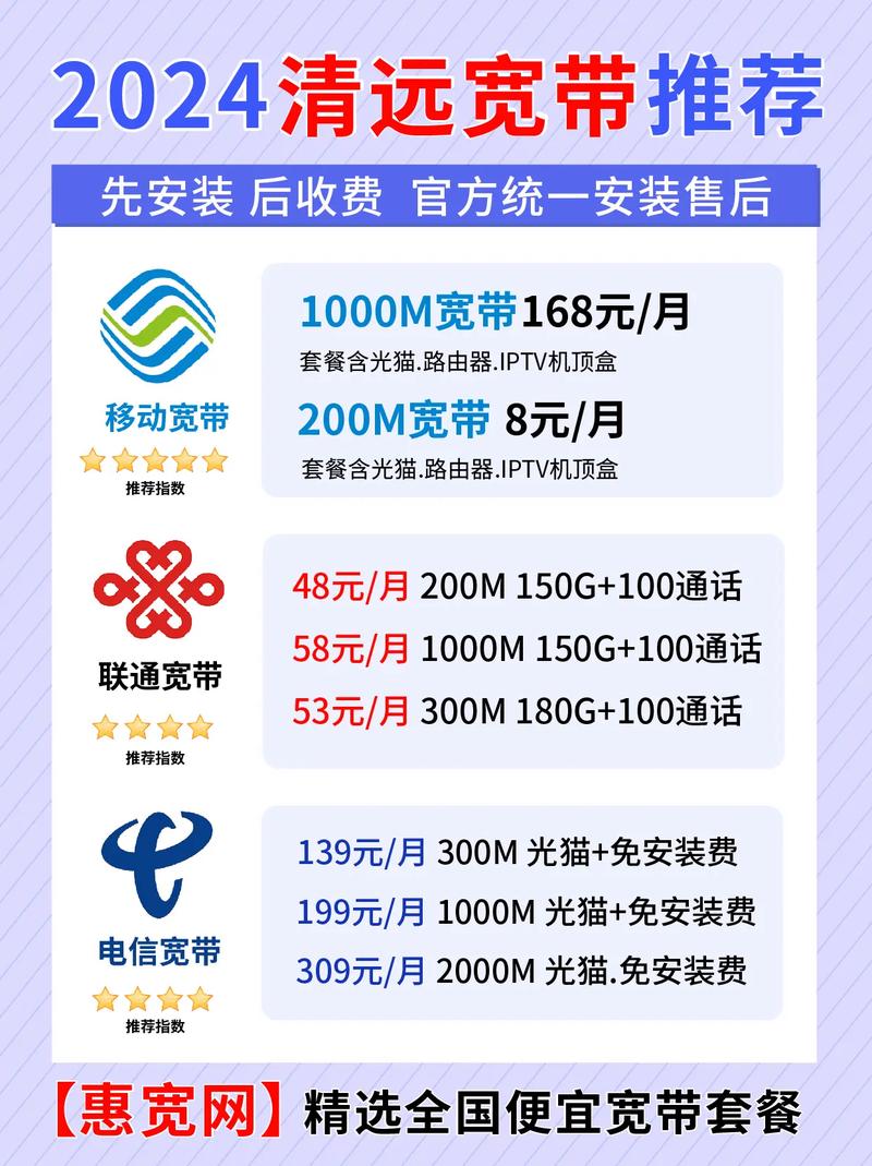 自己如何查移动宽带账号？