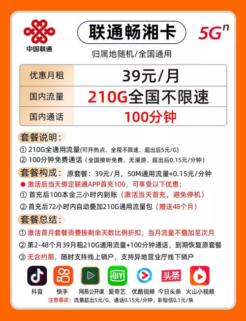 通话套餐联通卡怎么收费？