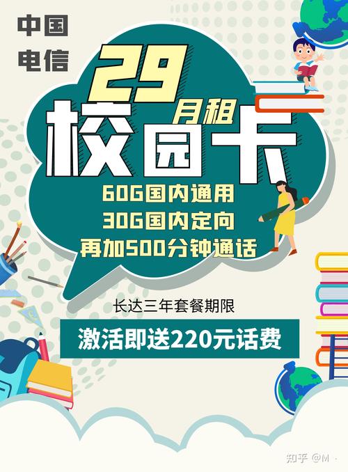 苏州校园卡电信套餐有哪些？