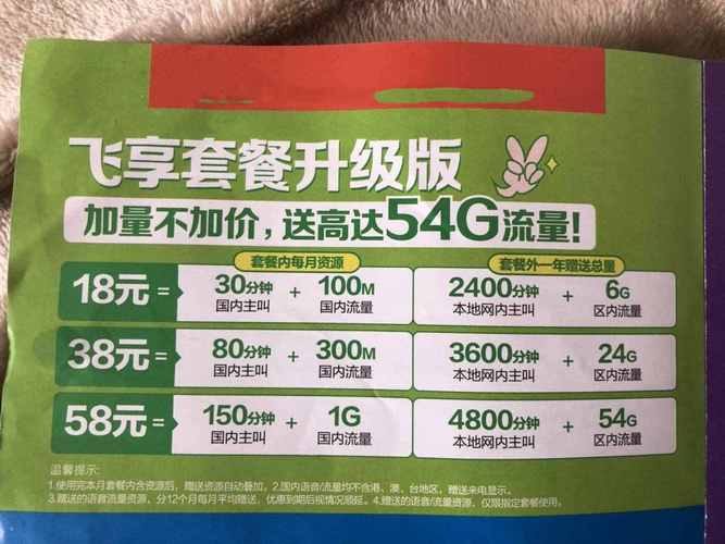 移动带副卡有哪些套餐好?
