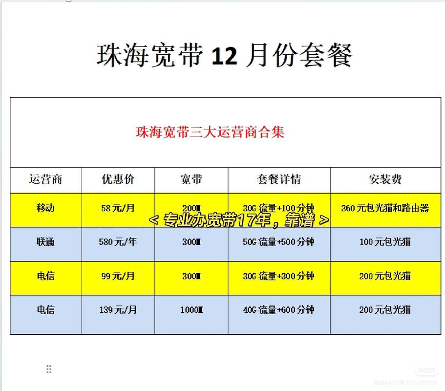珠海市移动卡套餐有哪些？