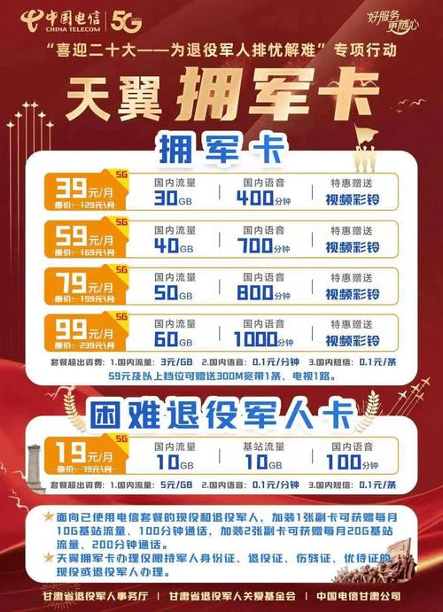 当兵用的电信卡有哪些套餐？