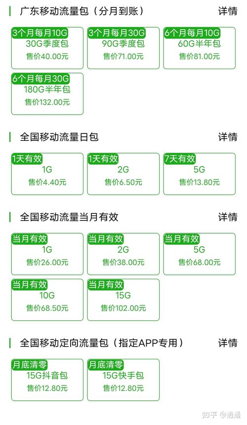 广东移动好卡套餐有哪些?